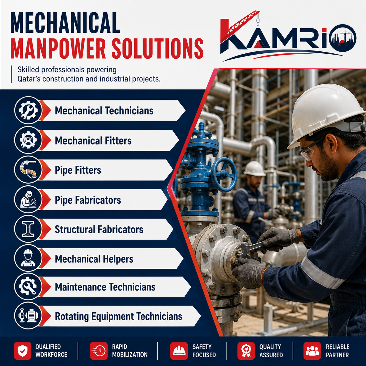 Mechanical Construction Trades