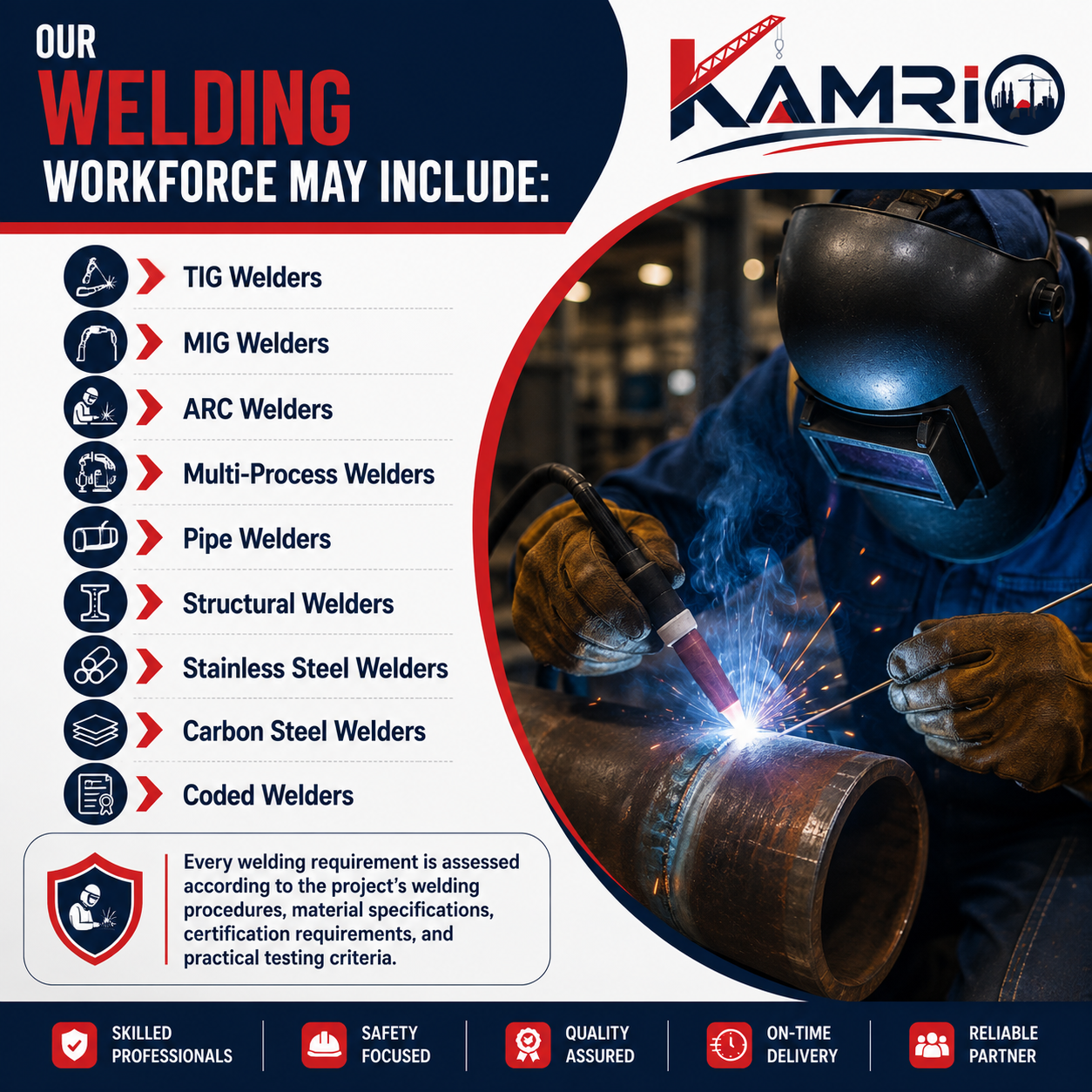 Welding & Fabrication